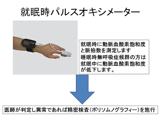 睡眠時無呼吸症候群